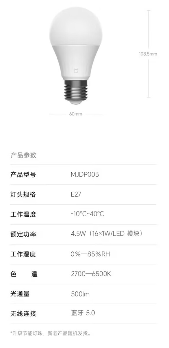 Najważniejsze parametry techniczne inteligentnej żarówki LED Xiaomi Mijia w wersji Bluetooth Mesh Edition