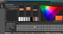 ColorChecker przed kalibracją