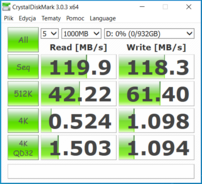 CDM (HDD)