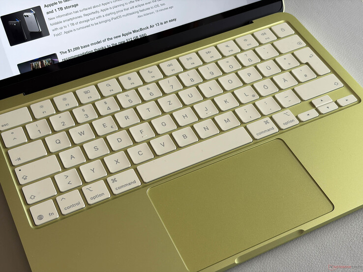 Urządzenia wejściowe