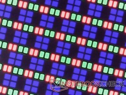 Wyraźne subpiksele RGB z minimalną ziarnistością