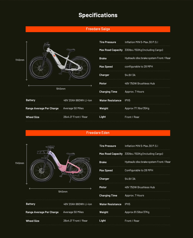 Specyfikacja e-bike'a FREEDARE Smart Fat Tire. (Źródło: FREEDARE)