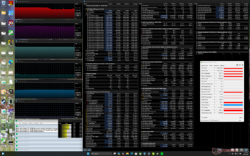 Stres Prime95