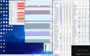 Witcher 3 stres (wydajność z włączonym podkręcaniem GPU + włączonym Overdrive)