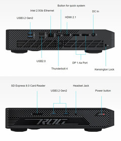 Porty łączności mini PC (źródło obrazu: Asus)