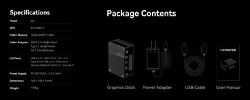 Pełna specyfikacja eGPU Morefine G2