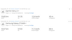 Samsung Galaxy Z Fold4 vs Garmin Venu 2