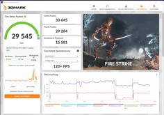 Fire Strike (podłączony, dGPU, Extreme Performance)