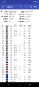 Obsługiwane systemy satelitarne