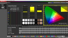 ColorChecker skalibrowany