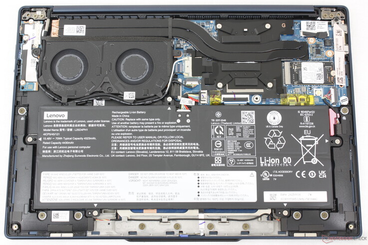 Płyta główna Lenovo Yoga Slim 7 14Q8Y11