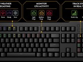 Das Keyboard 4Q