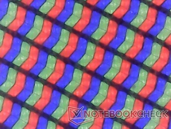 Ostre piksele RGB z minimalną ziarnistością pomimo matowej nakładki