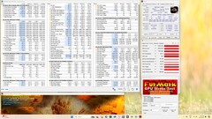 Test obciążeniowy FurMark, solo