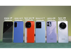 6 telefonów z potwornymi bateriami idzie łeb w łeb. (Źródło obrazu: TechBar via YouTube)