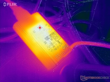 Zasilacz AC może osiągnąć temperaturę ponad 42 C podczas pracy pod dużym obciążeniem