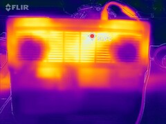 Dolne temperatury podczas testu warunków skrajnych