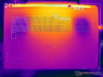 Prime95+FurMark stress (na dole)