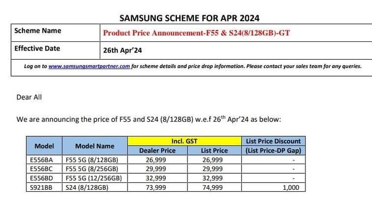 ...i jego domniemany plan cenowy. (Źródło: Samsung)