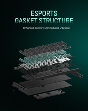 Konstrukcja uszczelki Iqunix EZ80