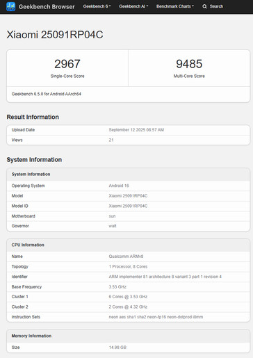 (Źródło obrazu: Geekbench)
