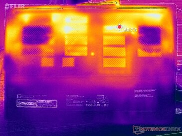 Prime95+FurMark stres (okładka D)