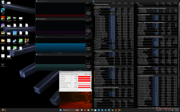 Cyberpunk 2077 stres (tryb wydajności)