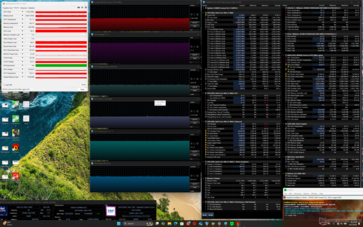 Stres Prime95+FurMark