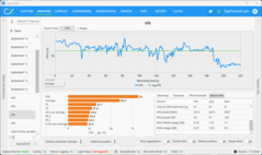 Multiplayer - na dużą skalę (5070, QHD+DLSS)