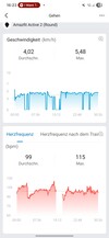 Amazfit Active 2: Trening