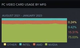 Według producenta. (Źródło obrazu: Steam)