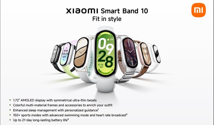 Główne zalety i opcje kolorystyczne Smart Band 10