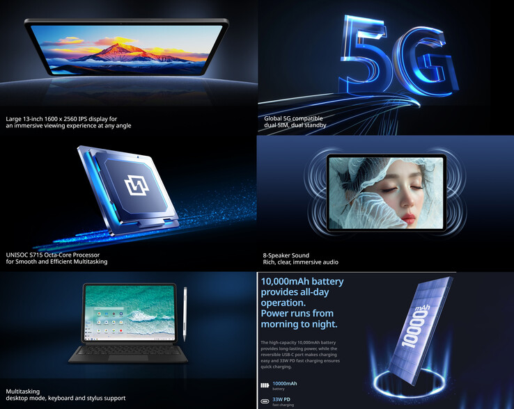 Główne zalety iPlay 70 Max Pro (źródło obrazu: Alldocube)