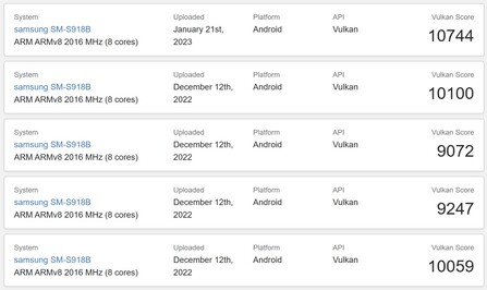 S23 Ultra &amp; Adreno 740. (Źródło obrazu: Geekbench)