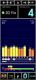 Test GPS: w pomieszczeniu