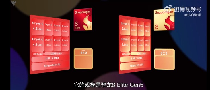 Porównanie dwóch chipsetów. (Źródło: Novice Evaluation)