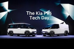 Wydarzenie Kia PV5 Tech Day (źródło zdjęcia: Kia)