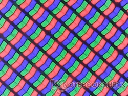 Ostre piksele RGB z błyszczącej nakładki