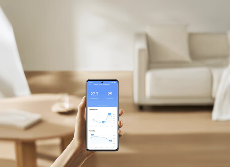 Inteligentny monitor temperatury i wilgotności Xiaomi 3 Mini może być sterowany za pośrednictwem aplikacji marki. (Źródło obrazu: Xiaomi)