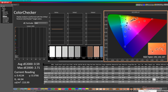 ColorChecker po kalibracji