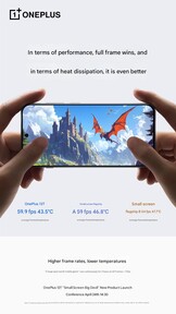 (Źródło zdjęcia: OnePlus)
