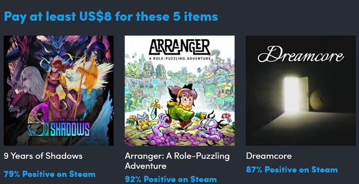 Obrazek dekoracyjny. Płacąc 8 dolarów otrzymują Państwo 5 przedmiotów (źródło obrazu: Humble Bundle)