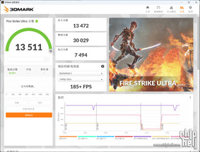 RTX 4080 12 GB 3DMark Fire Strike Ultra. (Źródło obrazu: Chiphell)