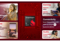 Qualcomm Snapdragon 4 SD 4 Gen 5