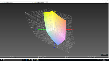 paleta barw matrycy FHD ThinkPada E570 a przestrzeń kolorów Adobe RGB (siatka)