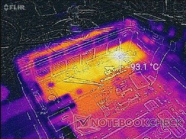 SK Hynix P41 hot spot bez grzechu cieplnego jest znacznie cieplejszy przy 93 C pod wpływem stresu