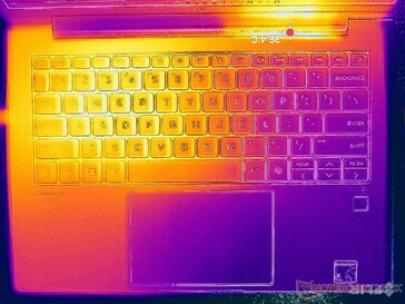 Naprężenie Prime95 (osłona C)