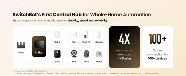 Automatyzacje mają być wykonywane szybko (źródło obrazu: SwitchBot)