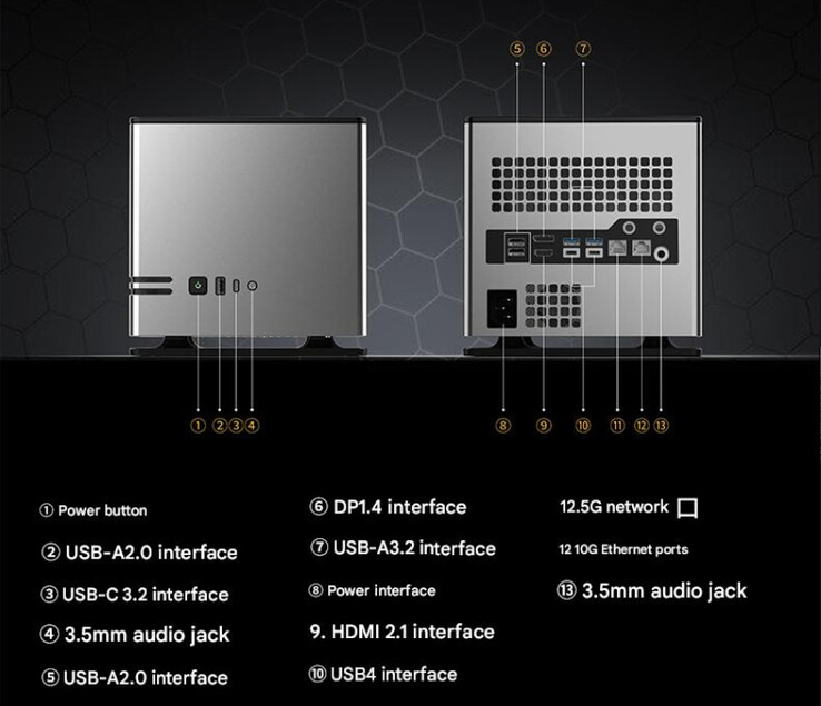 (Źródło zdjęcia: Abee)