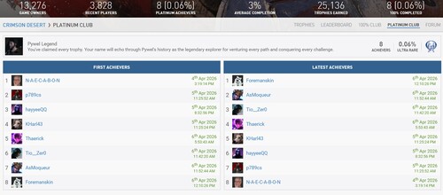 Przedstawiono platynowe uchwyty na trofea Crimson Desert